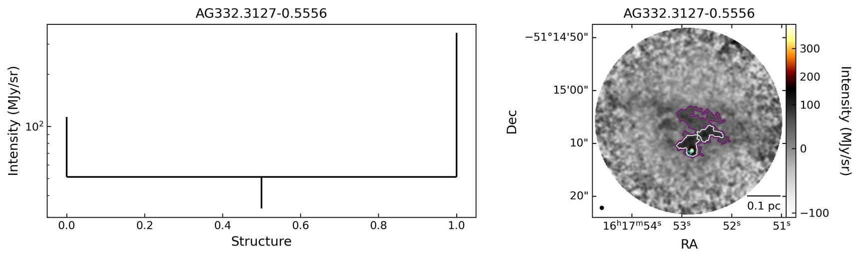 805162_AG332.3127-0.5556